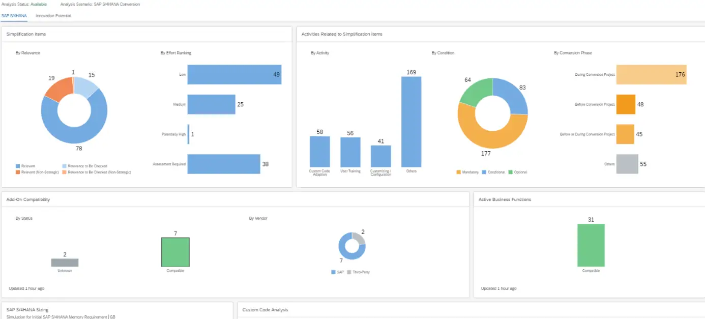 Result SAP Readiness Check in the S/4HANA transformation project