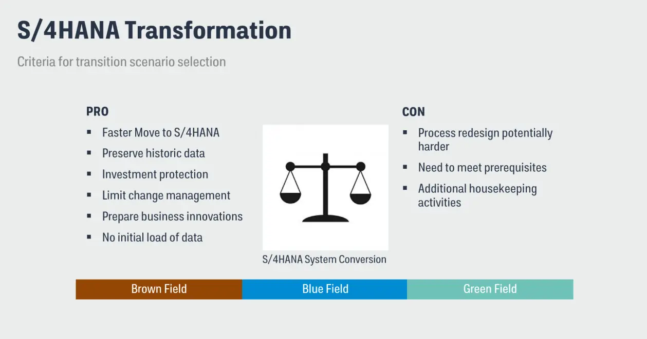 Decision criteria for brownfield, greenfield or selective data transition
