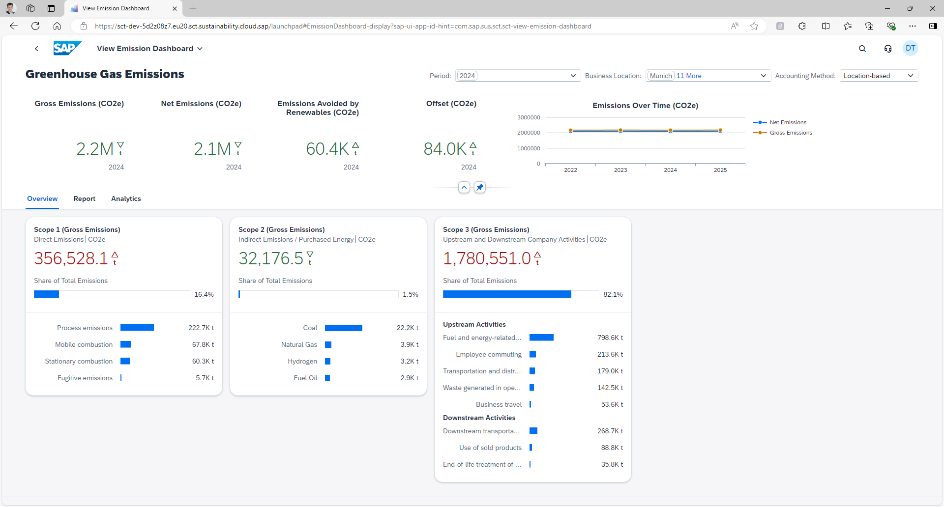 Reporting and KPI monitoring in the SAP Sustainability Control Tower