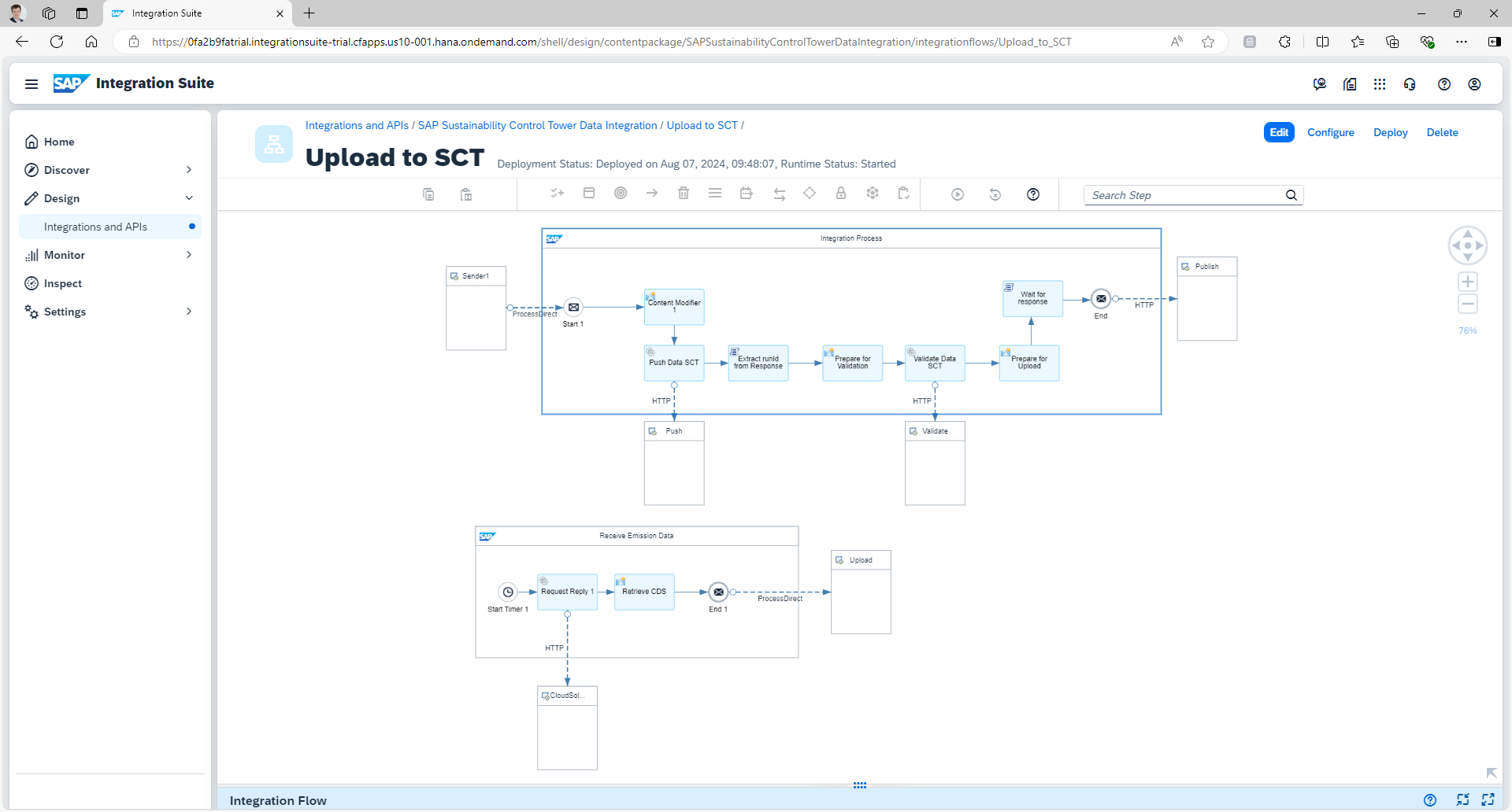 Data provision for SAP SCT with the Tycom Sustainability Interface